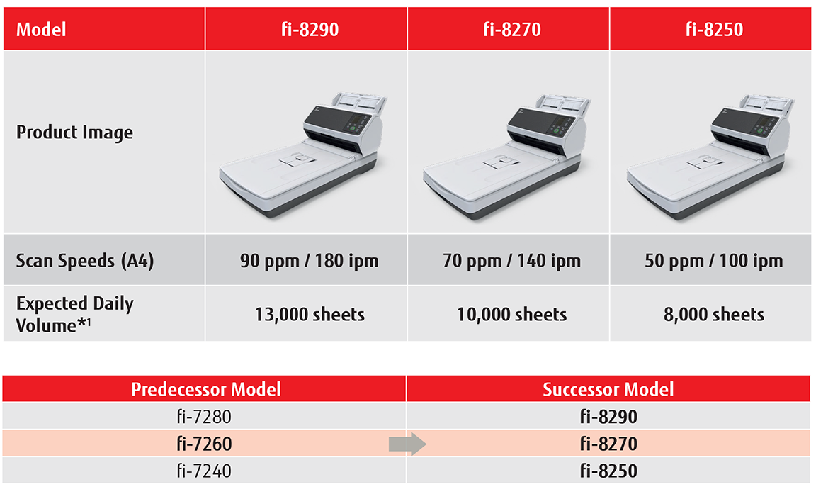 fi-8000 comparison Final-4.png